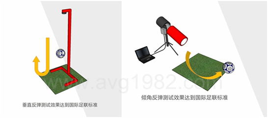 dernières nouvelles de l'entreprise Oscillation dans le vent ! Le champ de sports installé avec des monofils de S-forme d'AVG a stupéfié le secteur de Yubei de Chongqing dans le sud-ouest Chine.  3