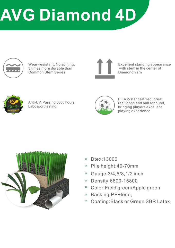 vert artificiel de champ d'herbe du football de moquette de gazon du football de taille de 40mm 1